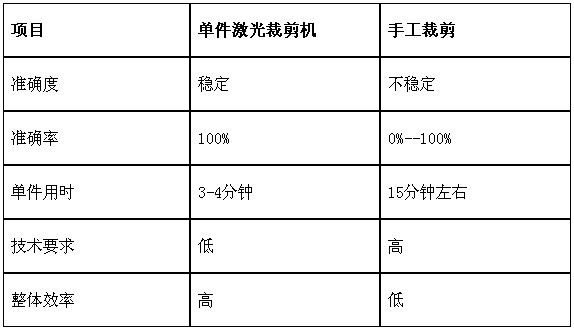 北京簡(jiǎn)單和家服飾有限公司_北京簡(jiǎn)單和家服飾有限公司_北京簡(jiǎn)單和家是假的嗎