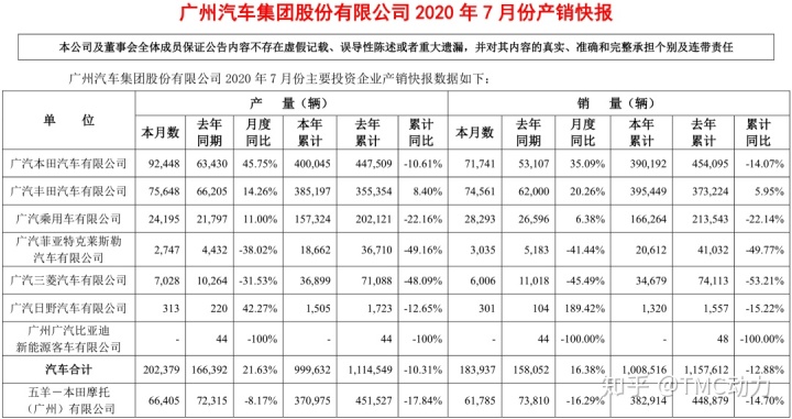 豐田2017年上市新車型_豐田2022年推出全新車型_豐田豐田車型大全圖片