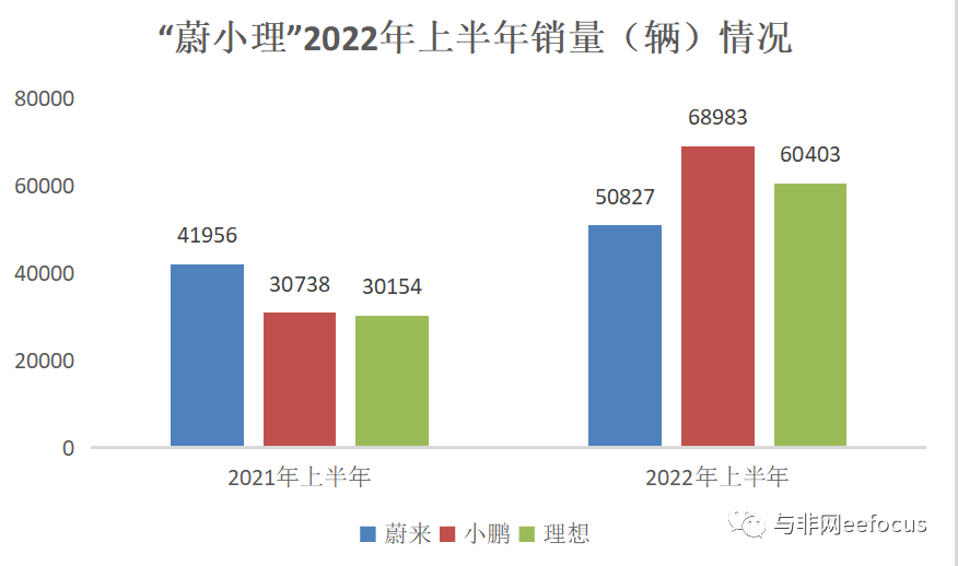 2015年b級(jí)車(chē)銷量排行_2015年6月微型車(chē)銷量排行_2022年2月中大型車(chē)銷量排行