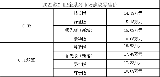 衣服的新款上市怎樣做宣傳_新款汽車上市_2015年新款汽車上市