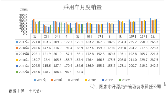 商用車雜志_國(guó)內(nèi)商標(biāo)注冊(cè)代理_2022國(guó)內(nèi)商用車產(chǎn)量