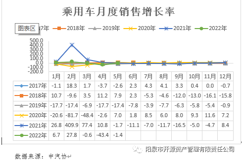 2022國(guó)內(nèi)商用車產(chǎn)量_商用車雜志_國(guó)內(nèi)商標(biāo)注冊(cè)代理