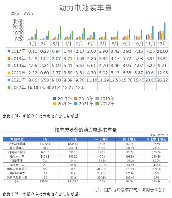 商用車雜志_2022國(guó)內(nèi)商用車產(chǎn)量_國(guó)內(nèi)商標(biāo)注冊(cè)代理