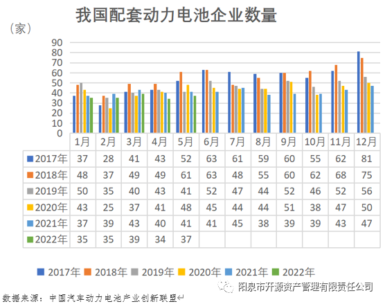 商用車雜志_2022國(guó)內(nèi)商用車產(chǎn)量_國(guó)內(nèi)商標(biāo)注冊(cè)代理