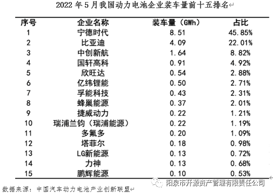 商用車雜志_2022國(guó)內(nèi)商用車產(chǎn)量_國(guó)內(nèi)商標(biāo)注冊(cè)代理