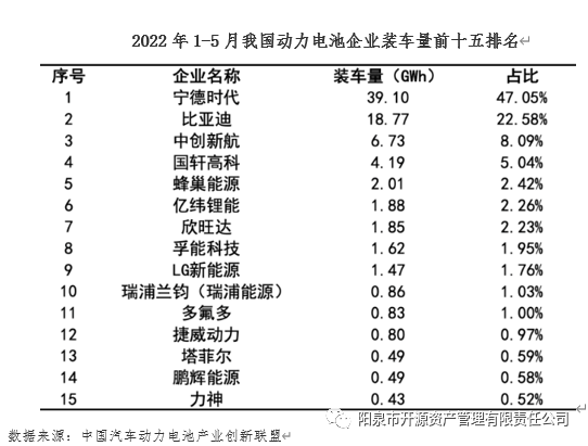 國(guó)內(nèi)商標(biāo)注冊(cè)代理_2022國(guó)內(nèi)商用車產(chǎn)量_商用車雜志