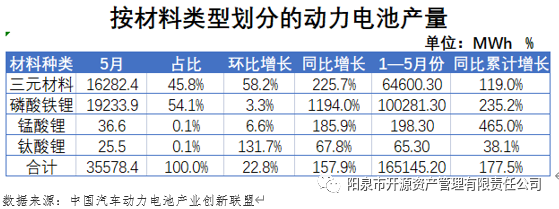 商用車雜志_國(guó)內(nèi)商標(biāo)注冊(cè)代理_2022國(guó)內(nèi)商用車產(chǎn)量