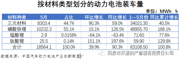 商用車雜志_國(guó)內(nèi)商標(biāo)注冊(cè)代理_2022國(guó)內(nèi)商用車產(chǎn)量