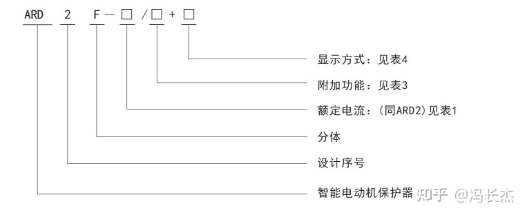 dgv2-47電機(jī)智能保護(hù)器有這型號(hào)嗎?_47;3電機(jī)軟起動(dòng)器 產(chǎn)品說明書_小米47寸智能電視