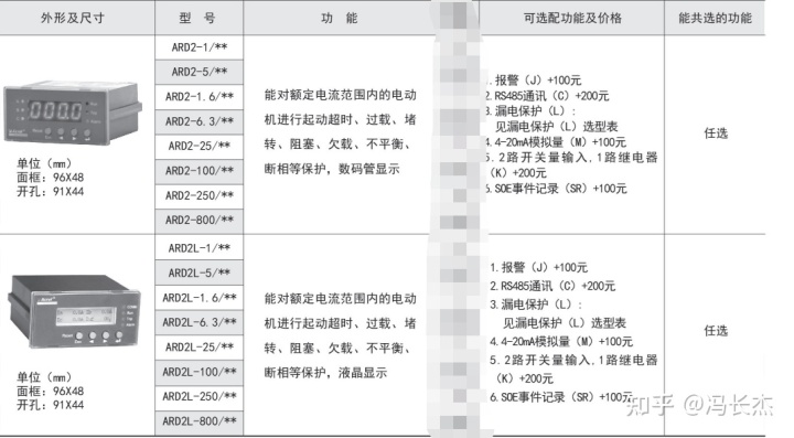 小米47寸智能電視_47;3電機(jī)軟起動(dòng)器 產(chǎn)品說明書_dgv2-47電機(jī)智能保護(hù)器有這型號(hào)嗎?