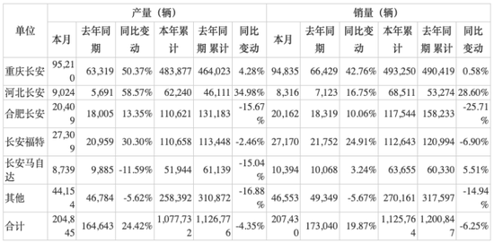 2022年四月車銷量排行_2015年緊湊型車銷量排行_2014年緊湊型車銷量排行