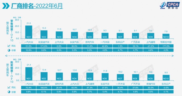 德國(guó)汽車品牌銷量排名_2014年2月汽車suv銷量排行榜_2022年2月各品牌汽車銷量