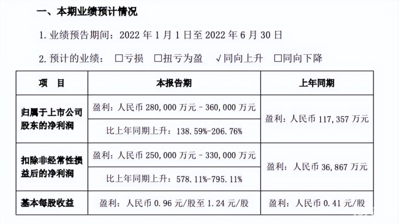 2008年全年自主品牌乘用車銷量 蓋世汽車網(wǎng)_2022年商用車銷量_2018年5月乘用車銷量