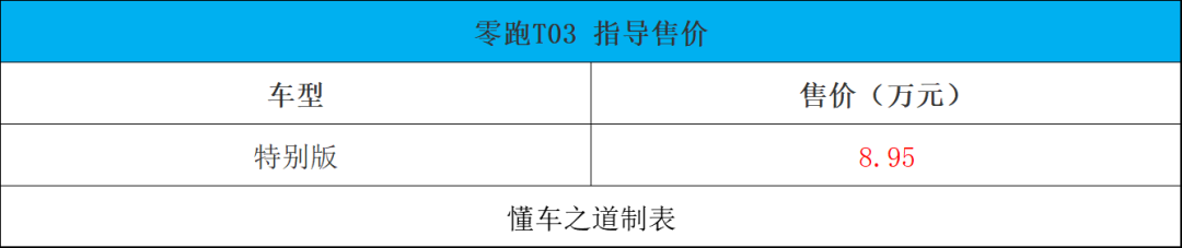 奇瑞2022年新款轎車1.6T_2016年奇瑞新款suv_08年奇瑞a516型轎車