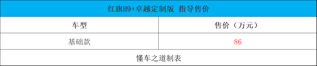 奇瑞2022年新款轎車1.6T_2016年奇瑞新款suv_08年奇瑞a516型轎車