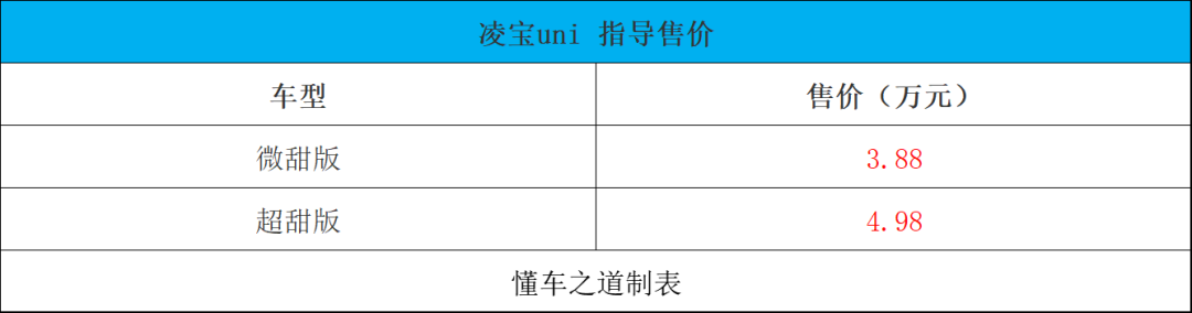 2016年奇瑞新款suv_08年奇瑞a516型轎車_奇瑞2022年新款轎車1.6T