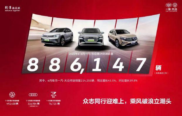 1月suv銷量排行完整表_2022suv6月銷量排行榜_2017年2月suv銷量排行