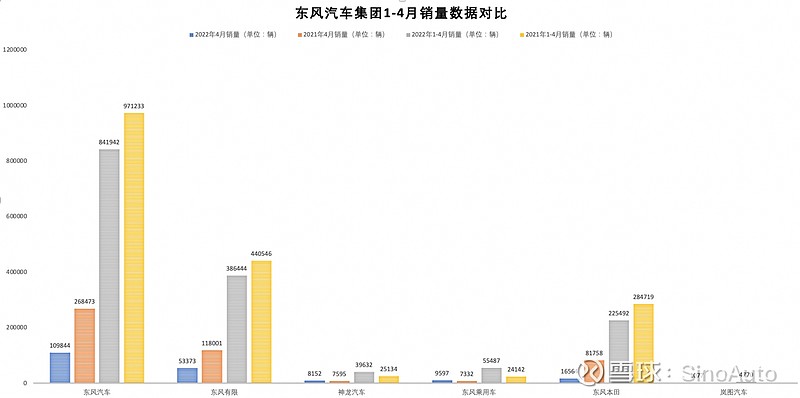 車企2022年銷量_兩廂車銷量排行2016年_2015年豪車銷量排行榜