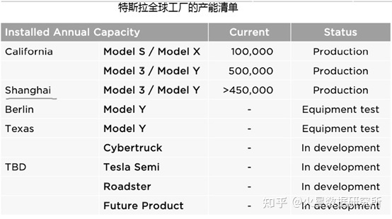 新能源汽車suv銷量排行榜2022_12月汽車suv銷量 排行_國內(nèi)自主品牌suv銷量排行