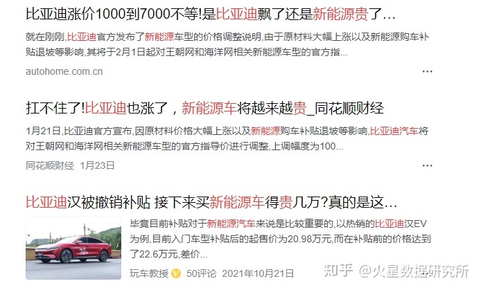 12月汽車suv銷量 排行_新能源汽車suv銷量排行榜2022_國內(nèi)自主品牌suv銷量排行