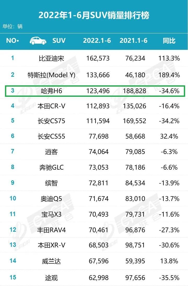 長(zhǎng)城2013最新款汽車_2016年新款上市汽車_長(zhǎng)城汽車2022年新款汽車