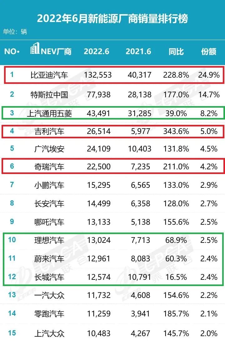 長(zhǎng)城2013最新款汽車_長(zhǎng)城汽車2022年新款汽車_2016年新款上市汽車