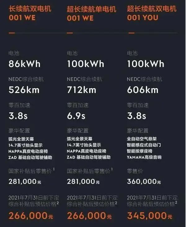 2016年大眾新車上市車型_2022年新車上市車型5萬元以下的_2017年新車上市車型