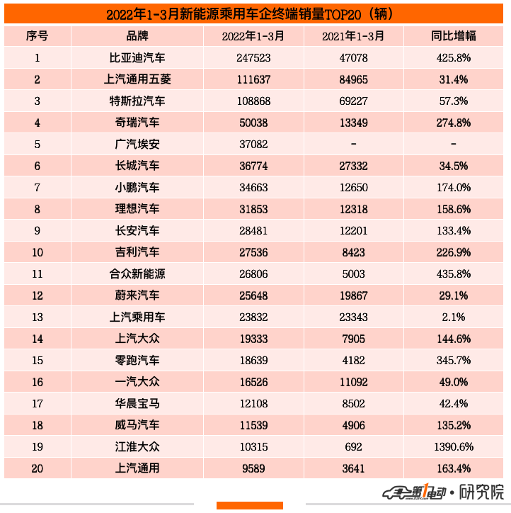 2017年新車上市車型_2022年新車上市車型5萬元以下的_2019年新車上市車型