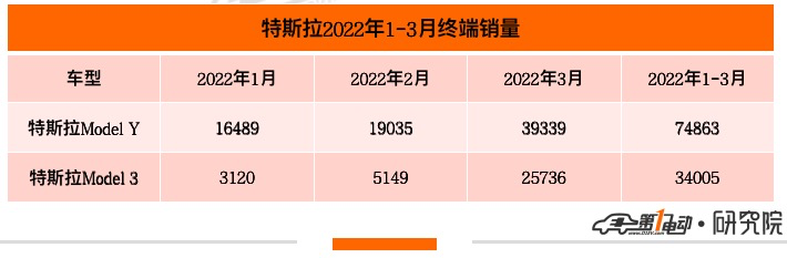 2019年新車上市車型_2017年新車上市車型_2022年新車上市車型5萬元以下的