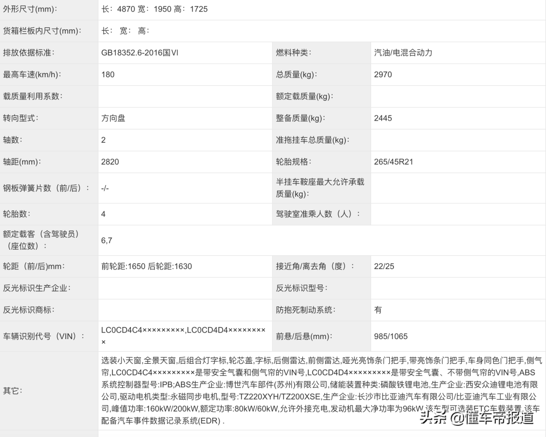 全新奧迪a6l2022款_全新奧迪a6l2016款_全新2017款奧迪a4l