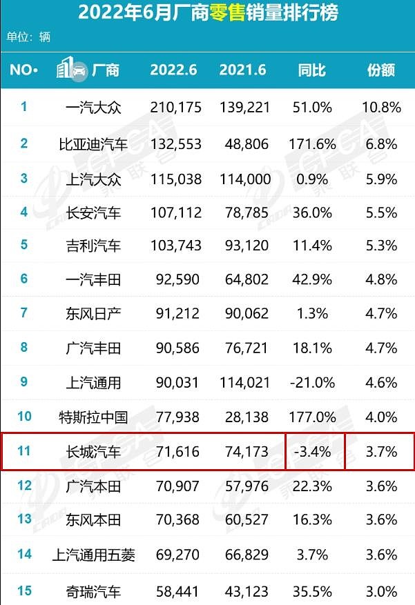 羋月傳魏琰和魏少使_魏派2月銷量_羋月傳羋月哥哥魏冉