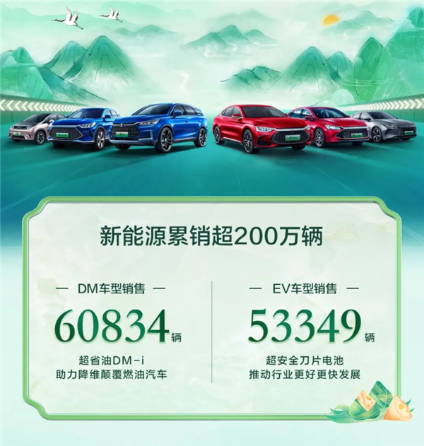 2013年中型車銷量排行_2017年12月suv銷量榜_2022年各大車企銷量排行榜