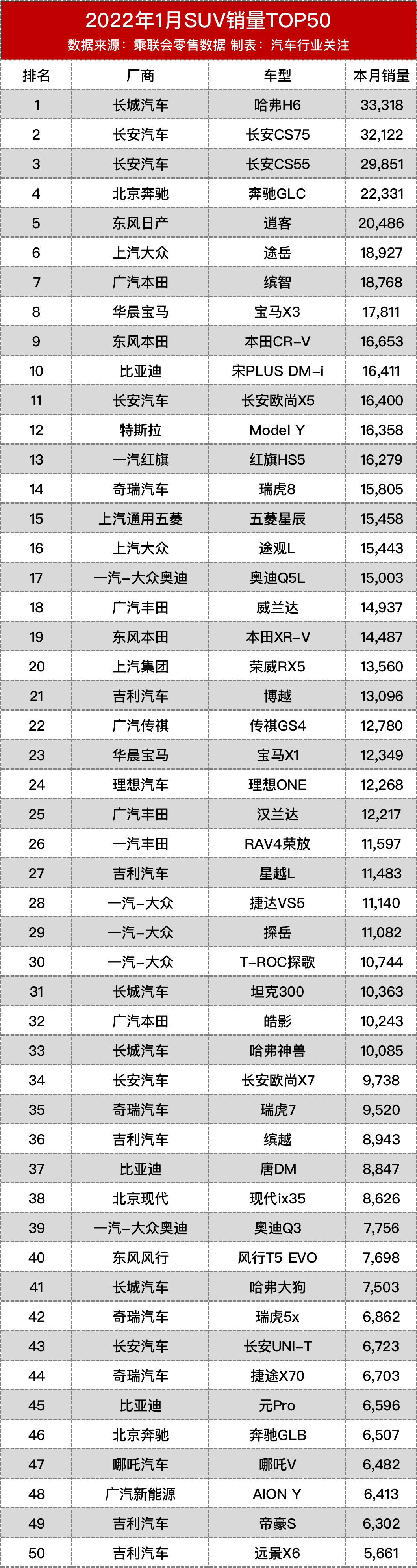 神州專車公務(wù)轎車車型_2022十大暢銷車型轎車_轎車車型分類