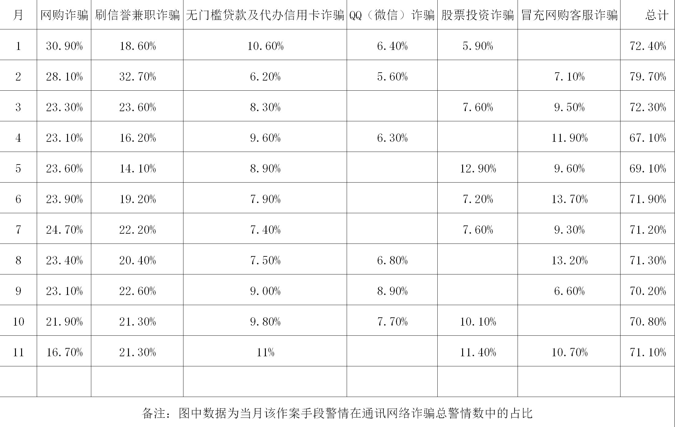 大數(shù)據(jù)培訓(xùn)是騙局_朱記大數(shù)據(jù)手機(jī)騙局_朱記大數(shù)據(jù)騙局曝光