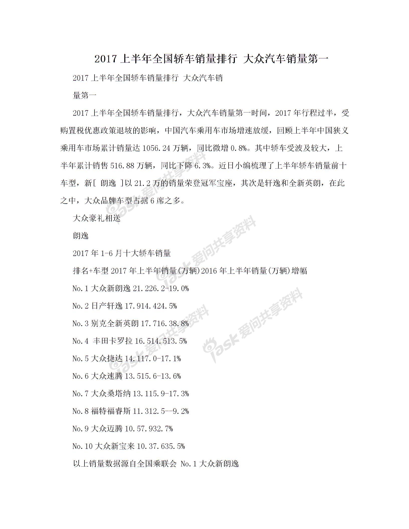 2017上半年全國轎車銷量排行 大眾汽車銷量第一圖片