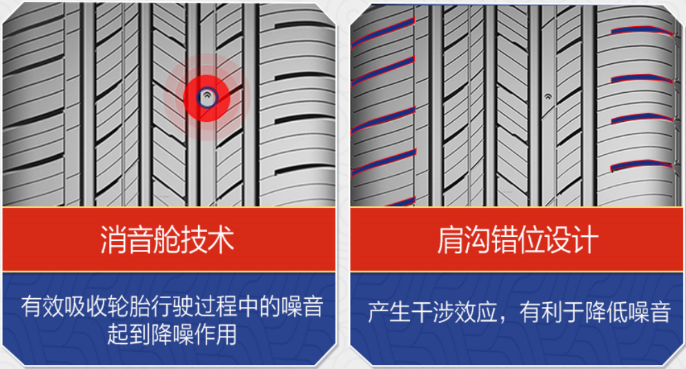 新輪胎出廠多久最好用_新輪胎出廠多久最好用_新樂(lè)風(fēng)換什么輪胎好