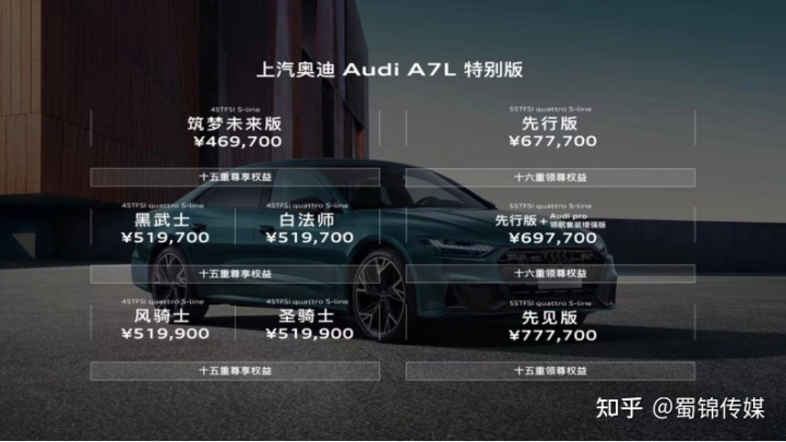 17年新款?yuàn)W迪車型_新款?yuàn)W迪新款suv車型_奧迪A42022年新款車型