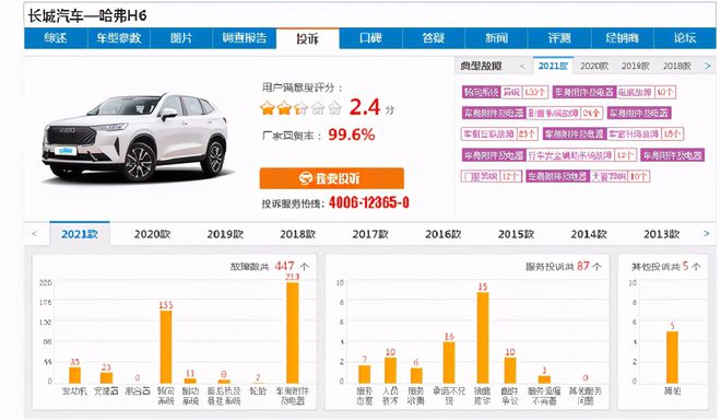 18年12月suv銷量排行_2022年5月suv銷量排行榜_2018年11月suv銷量排行