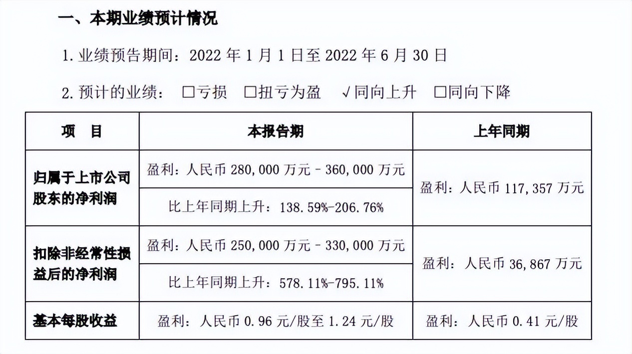 日本漫畫銷量排行總榜_2月汽車銷量排行榜2022特斯拉_歐洲汽車品牌銷量排行