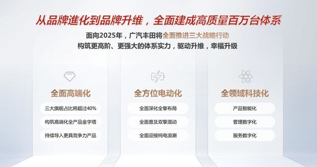 2022各個汽車品牌銷量_銷量最好汽車品牌_全球汽車品牌銷量排行榜