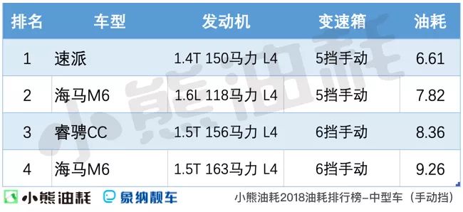 suv和中型轎車那個(gè)好_中型轎車排行榜銷量_中型轎車哪款好