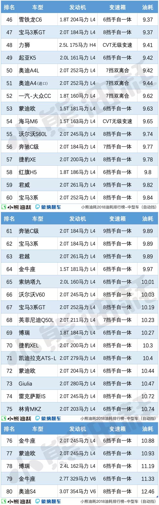 中型轎車排行榜銷量_中型轎車哪款好_suv和中型轎車那個(gè)好