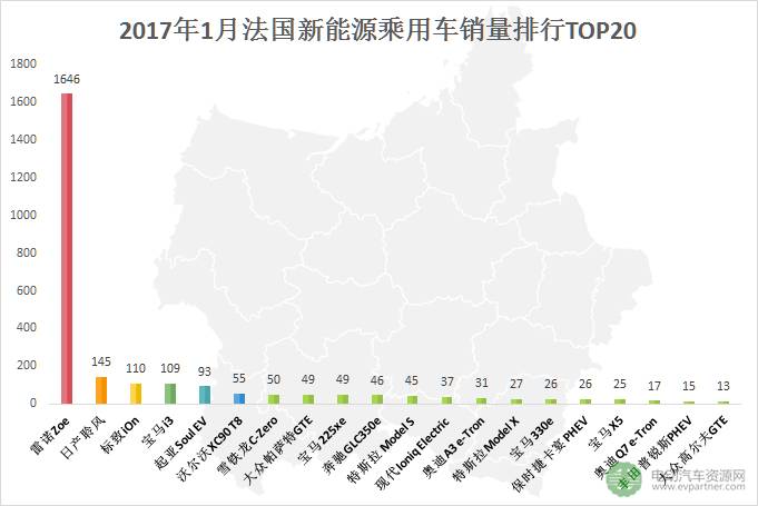 2022suv3月份銷量排行榜_2月份suv銷量排行榜_2019年3月份suv銷量排行