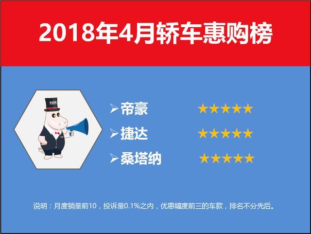 日本漫畫銷量排行總榜_汽車4月銷量排行榜2022_10月緊湊型車銷量排行