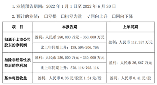 比亞迪遙控汽車_比亞迪汽車4s店_比亞迪2022新能源汽車