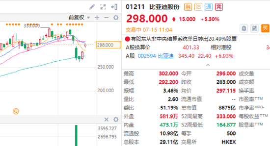 比亞迪2022新能源汽車_比亞迪汽車4s店_比亞迪遙控汽車