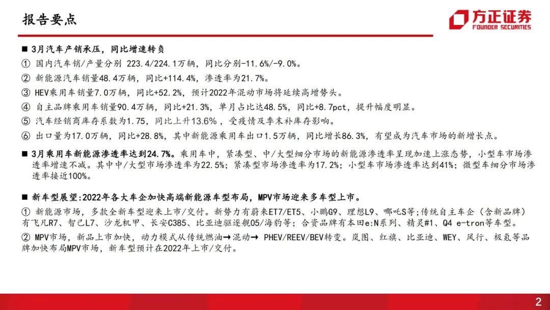 冬奧會(huì)2022年2月2日_2022年3月中大型轎車銷量_2018年4月轎車排行榜