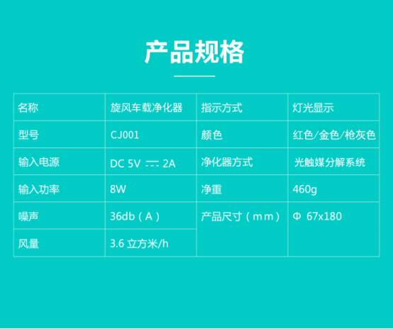 車內(nèi)空氣凈化器推薦_空氣消毒凈化_如何凈化車內(nèi)空氣