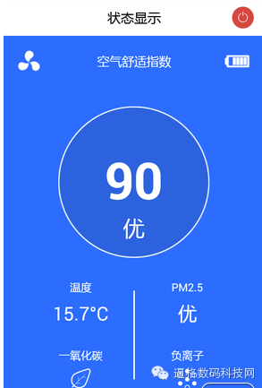 落地25萬內(nèi)車推薦_車內(nèi)空氣凈化器推薦_10萬內(nèi)高性價比suv車推薦