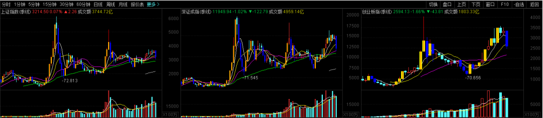 比亞迪2022新能源汽車_比亞迪新f3汽車搎擋最佳轉(zhuǎn)速_比亞迪遙控汽車